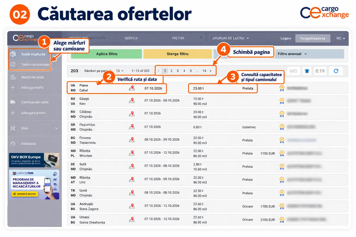 lista anunțurilor de mărfuri sau camioane