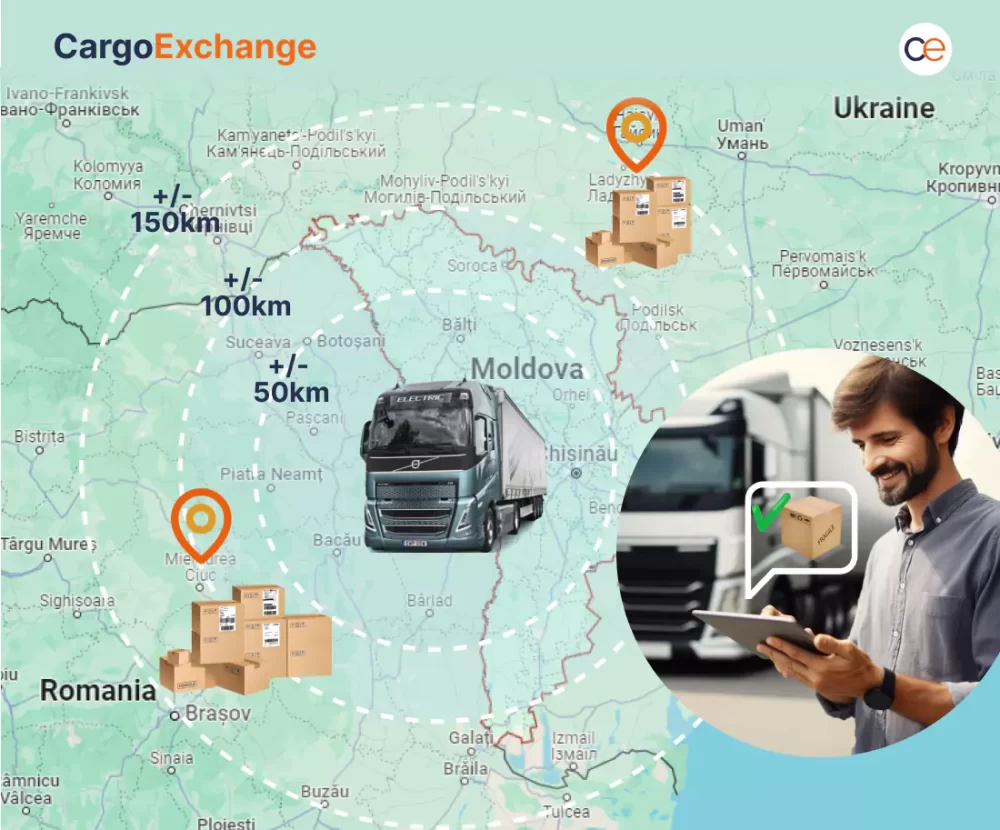 Notificari Inteligente CargoExchange